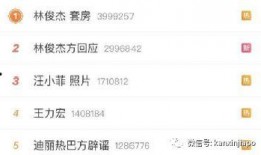 台湾狗仔爆料视频播放,台湾热门视频幕后真相曝光